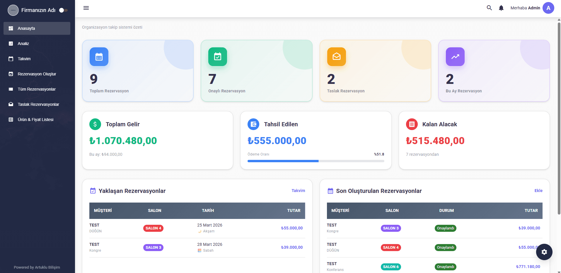 ORGANİZASYON TAKİP SİSTEMİ