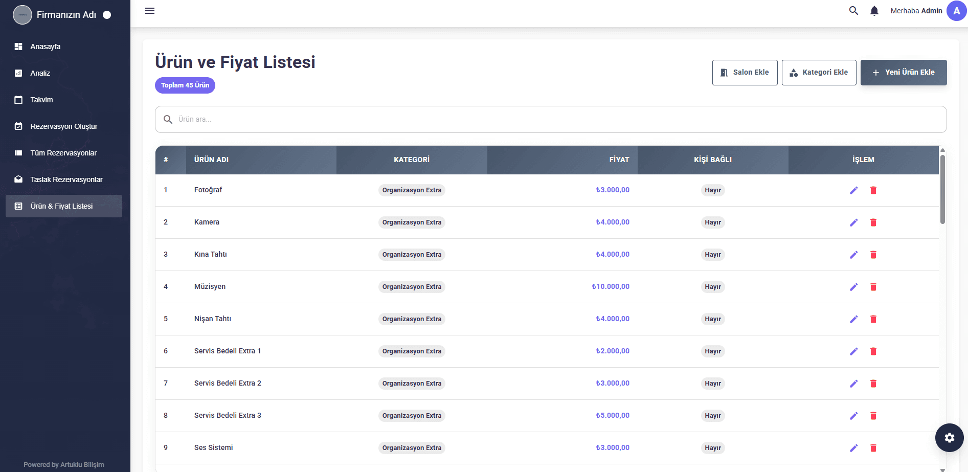 ORGANİZASYON TAKİP SİSTEMİ - 8